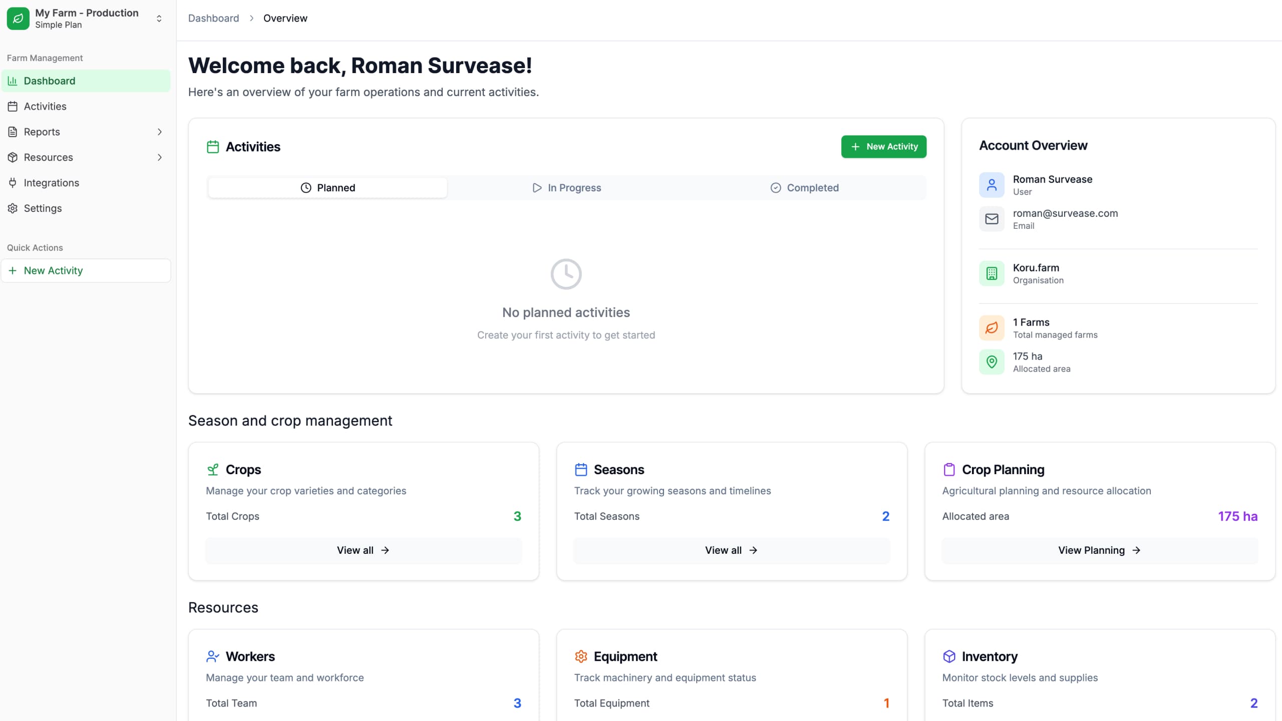 Dashboard main page with overall interface view