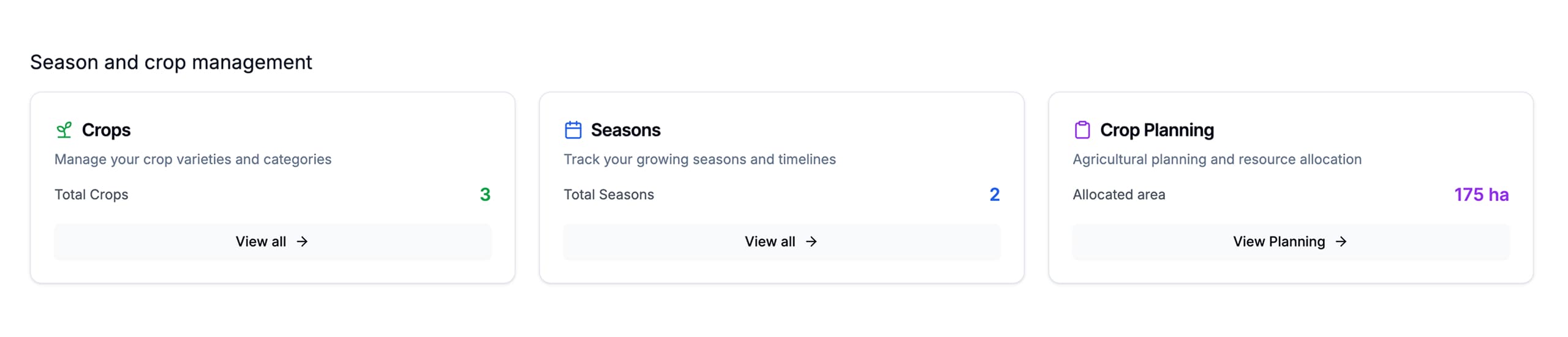 Crops, Seasons, and Crop Planning blocks